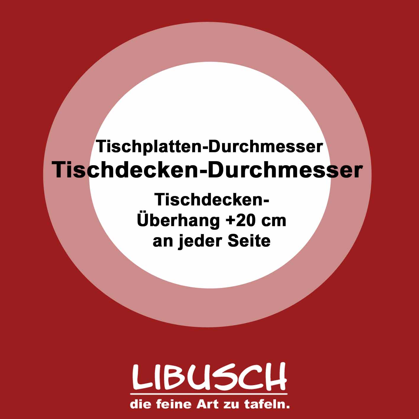 Tischdeckenmaße richtig berechnen- rundes Tischdecken-Maß